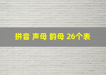 拼音 声母 韵母 26个表